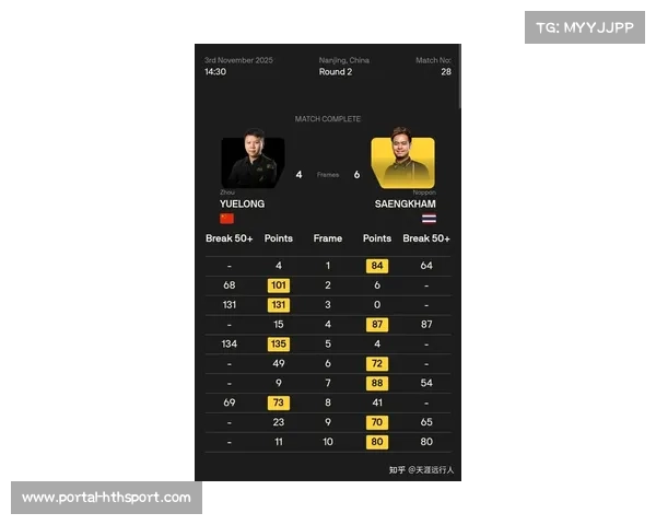 丁俊晖无缘斯诺克国锦赛八强 遭遇16强淘汰
